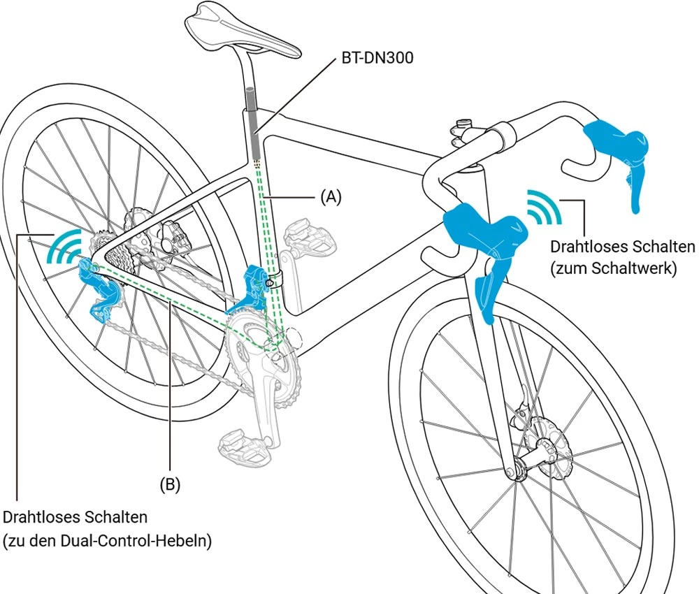 Shimano Ultegra DI2 STI Disc Brake Schalt- Bremshebel ST-R8170-L Links 2 Fach 2 Shimano Ultegra DI2 STI Disc Brake Schalt- Bremshebel ST-R8170-L Links 2 Fach – Bild 2