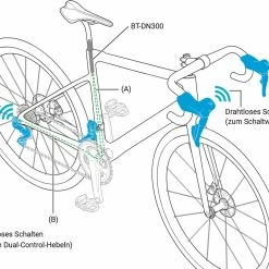 Shimano Di2 Sprint Schalter 12 Fach SW-RS801-S Unterlenker 24mm Klemmung 100mm Kabel 1 Paar -Rennrad Komponenten Verkäufe 57691 2
